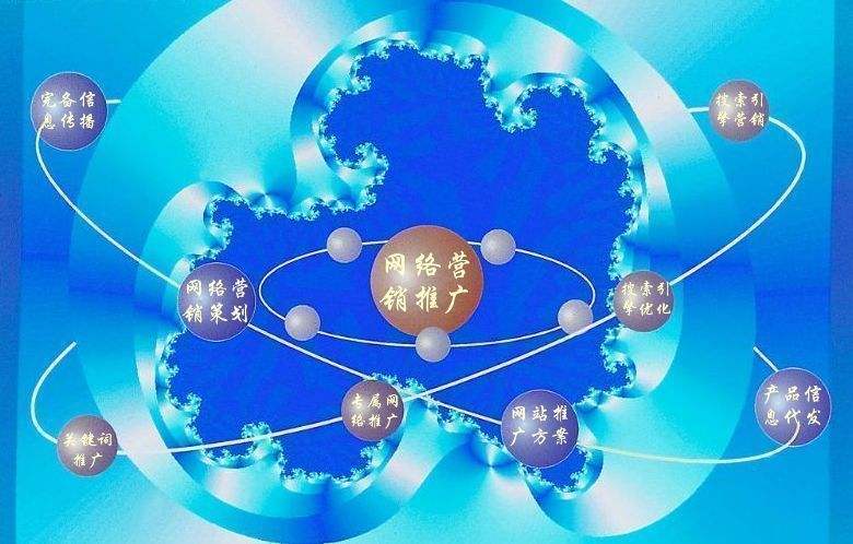 民勤新媒体运营企业需要掌握的网络推广技巧有哪些